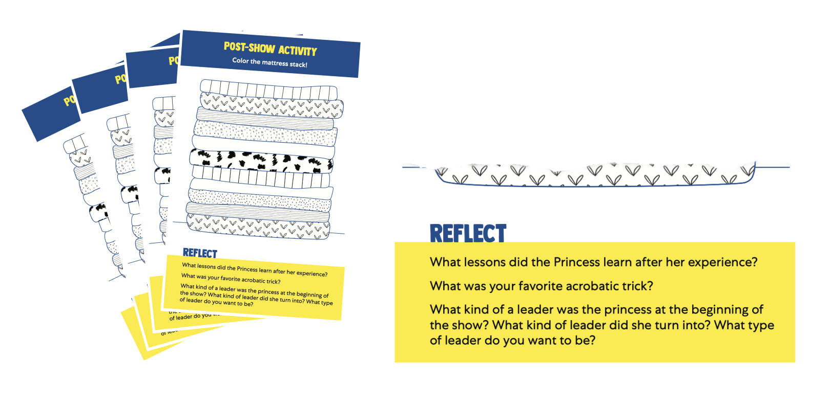 Postshow activity worksheets, with reflection questions at the bottom.